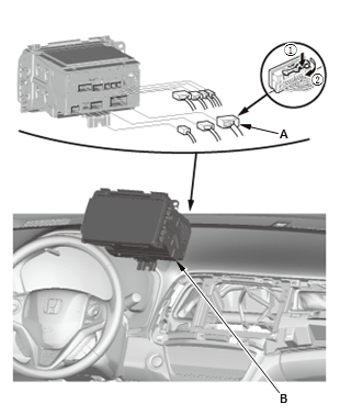 Audio Visual Systems - Service Information